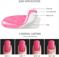 Vishine Gel Polish French Manicure Kit Top Base Coat Set Nail Gel Color White Pink Pedicure