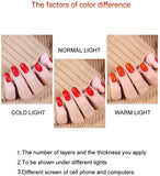 Vishine Gelpolish Professional UV LED Soak Off Varnish Color Gel Nail Polish Manicure Salon Pure White (1433)